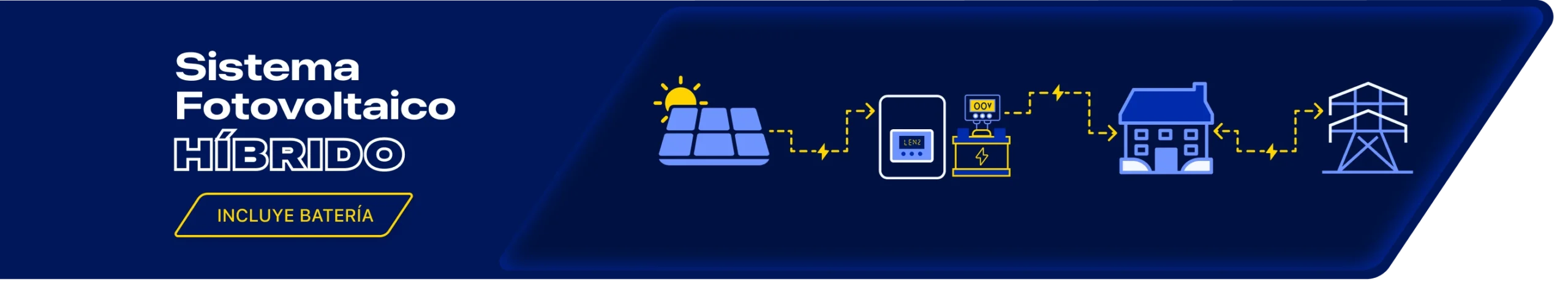 Sistema Fotovoltaico Hibrido